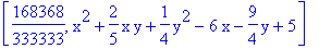[168368/333333, x^2+2/5*x*y+1/4*y^2-6*x-9/4*y+5]